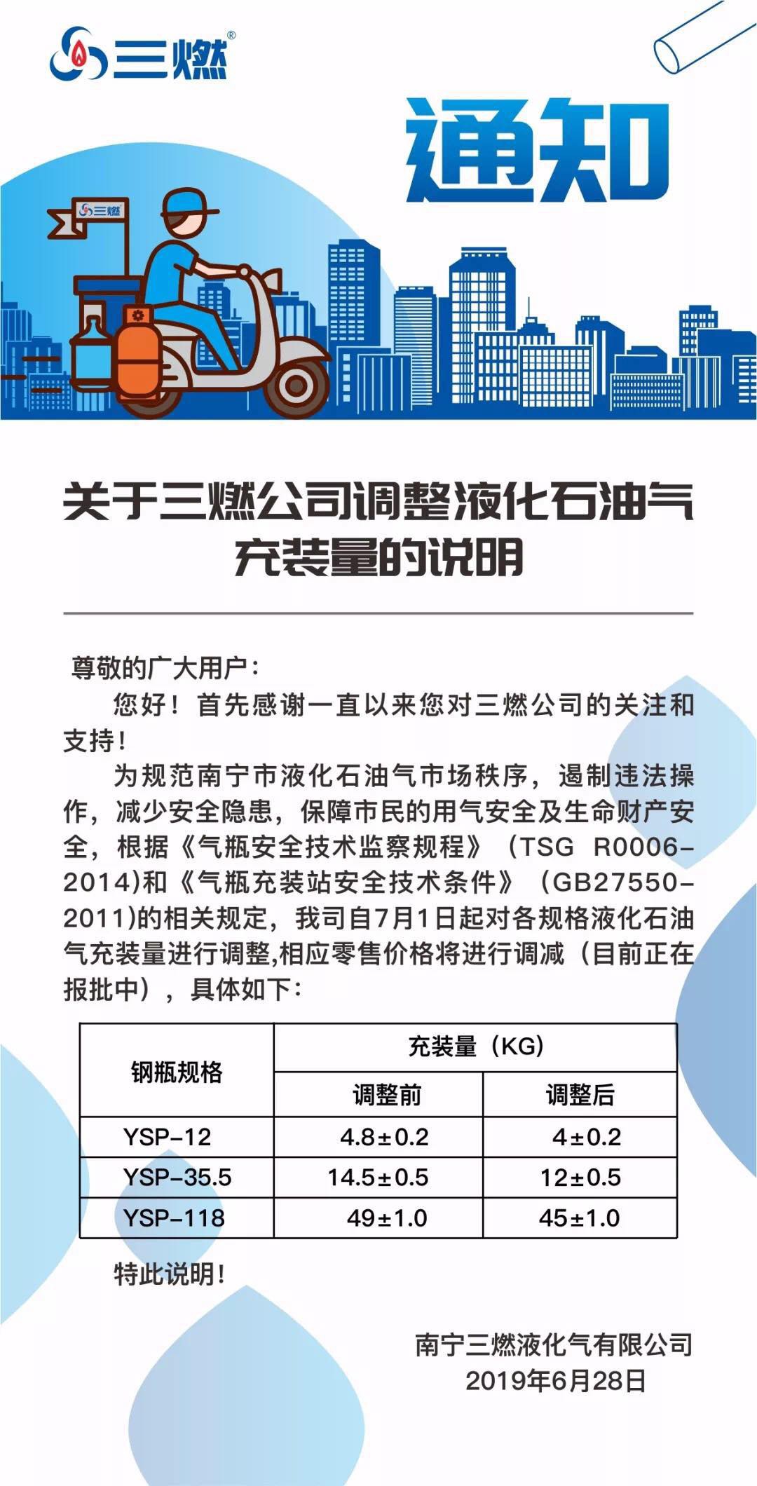 15694684212464.jpg 微信图片_20190924172051.jpg